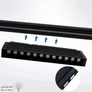 چراغ مگنتی توکار نقطه ای دات دار-3