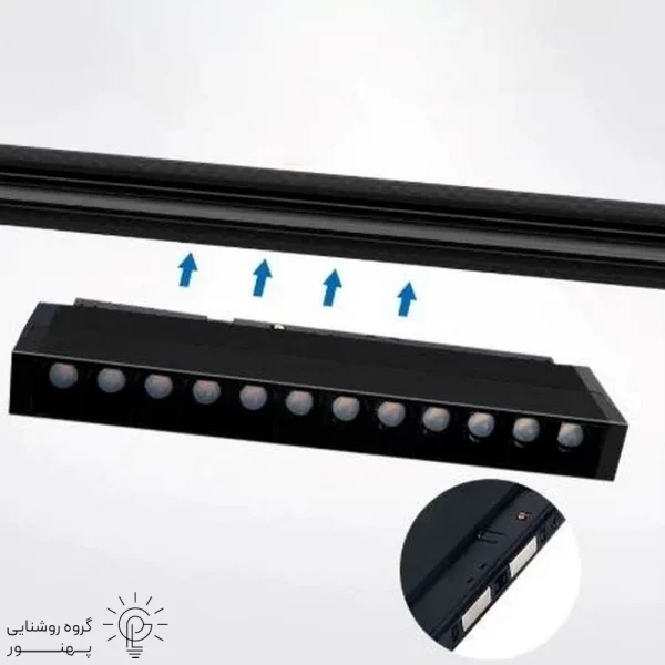 چراغ مگنتی توکار نقطه ای دات دار-3